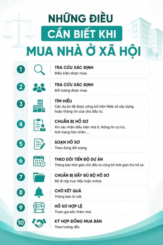 10 BƯỚC CẦN BIẾT KHI MUA NHÀ Ở XÃ HỘI
